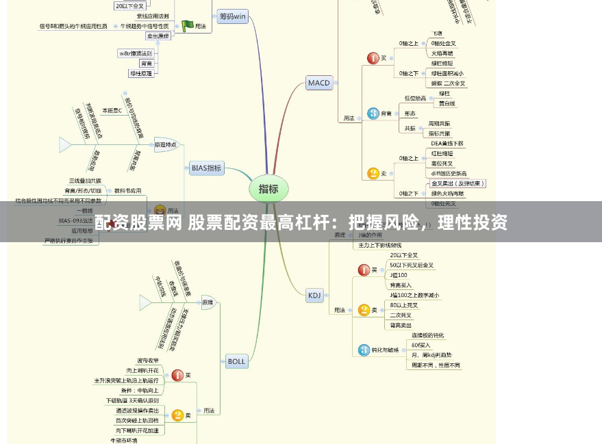 配资股票网 股票配资最高杠杆：把握风险，理性投资