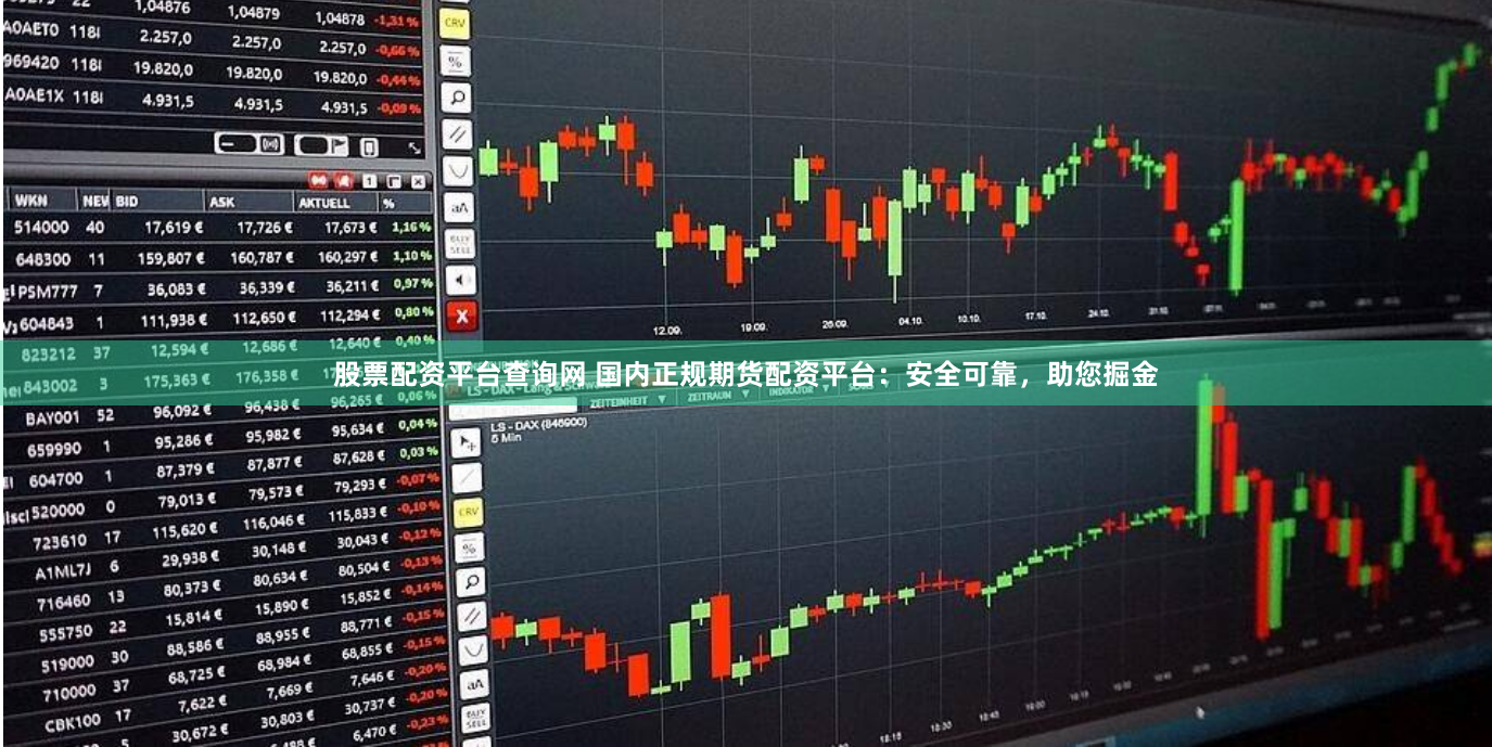 股票配资平台查询网 国内正规期货配资平台：安全可靠，助您掘金