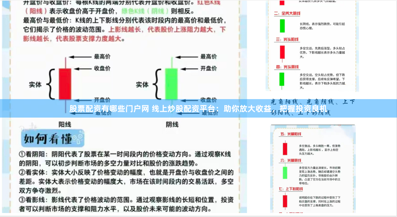 股票配资有哪些门户网 线上炒股配资平台：助你放大收益，把握投资良机