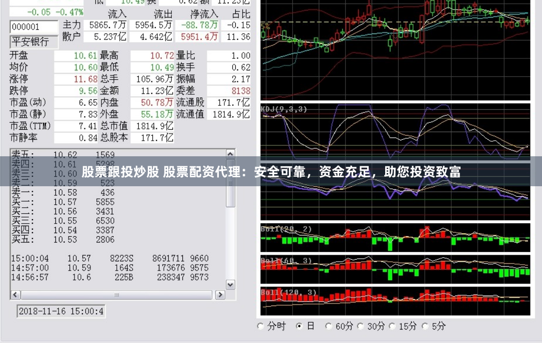 股票跟投炒股 股票配资代理：安全可靠，资金充足，助您投资致富