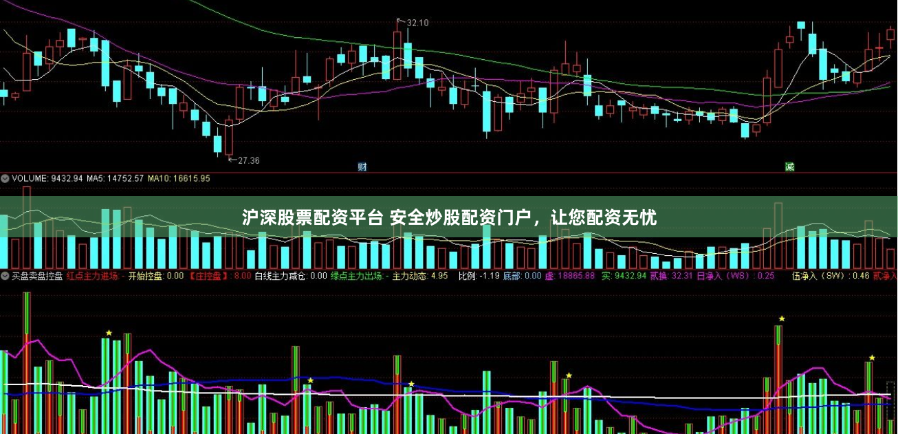 沪深股票配资平台 安全炒股配资门户，让您配资无忧
