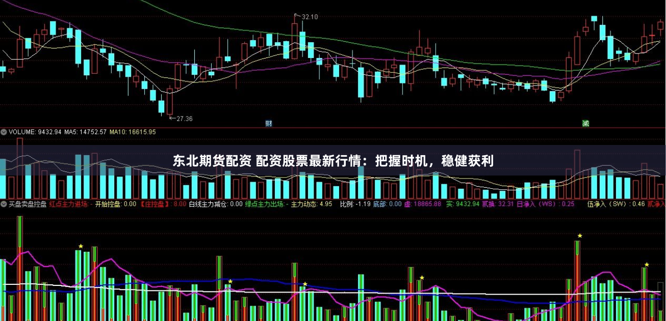 东北期货配资 配资股票最新行情：把握时机，稳健获利