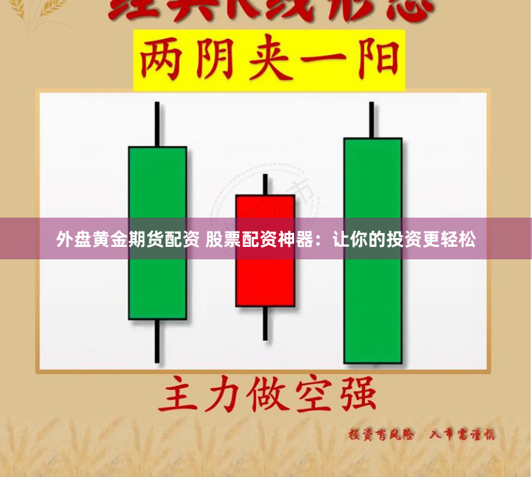 外盘黄金期货配资 股票配资神器：让你的投资更轻松