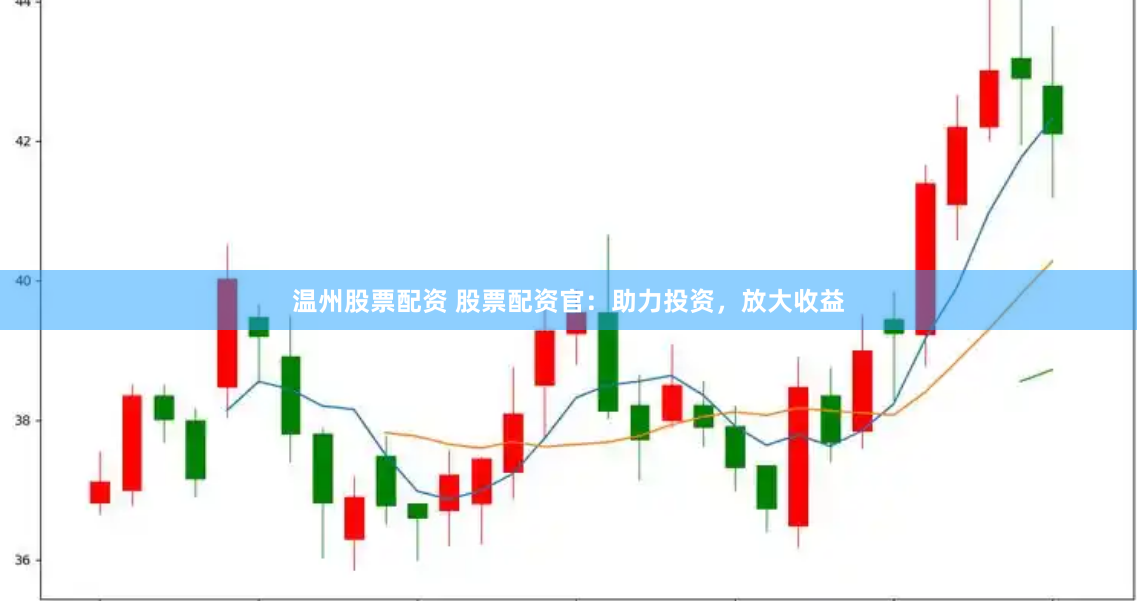 温州股票配资 股票配资官：助力投资，放大收益
