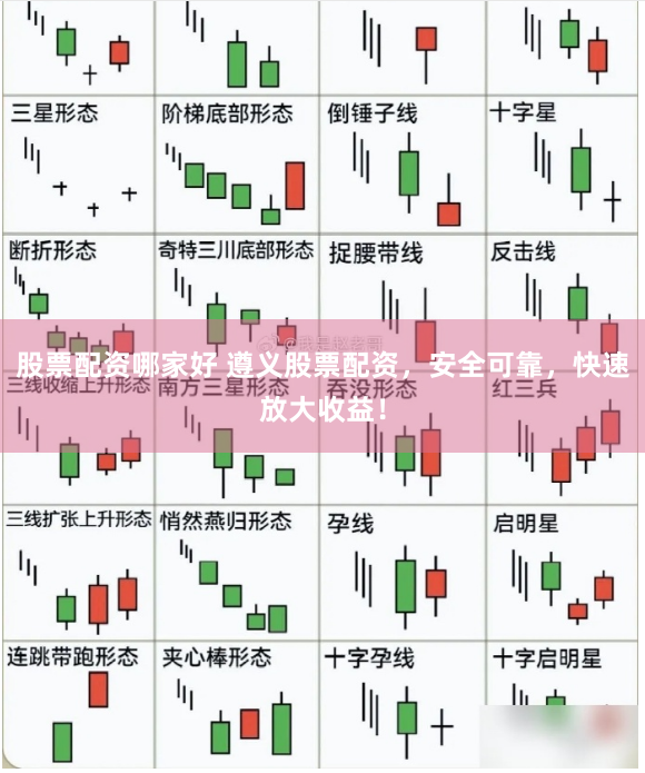 股票配资哪家好 遵义股票配资，安全可靠，快速放大收益！