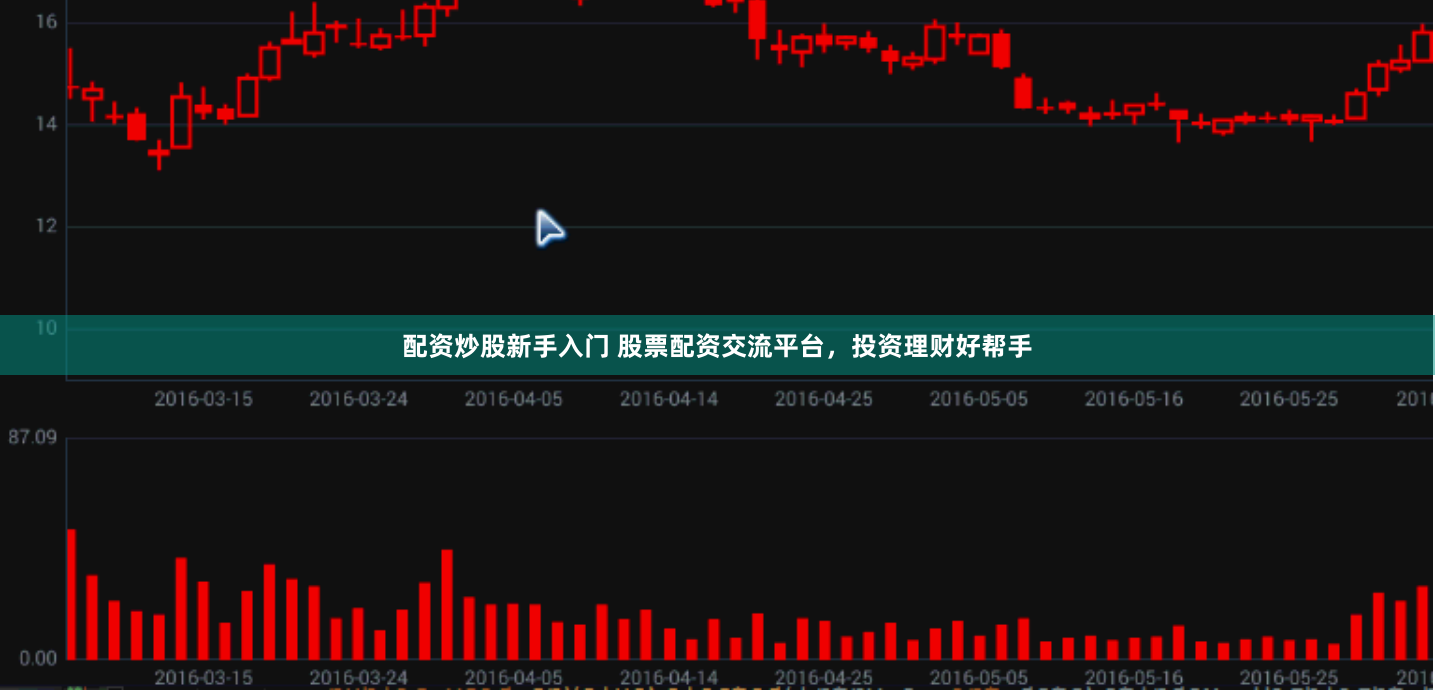 配资炒股新手入门 股票配资交流平台，投资理财好帮手