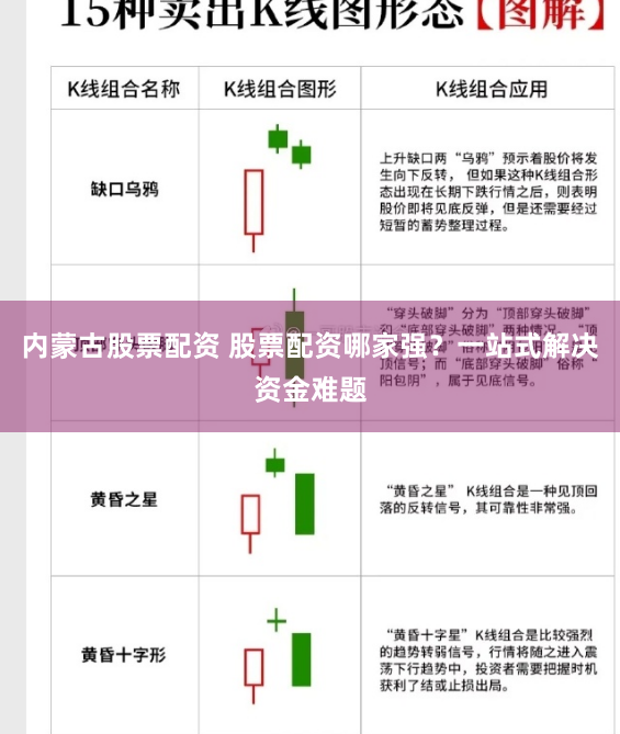 内蒙古股票配资 股票配资哪家强？一站式解决资金难题