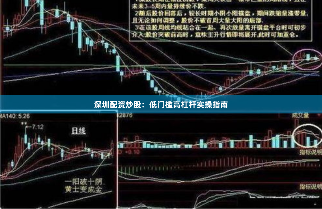 深圳配资炒股：低门槛高杠杆实操指南