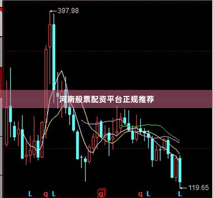 河南股票配资平台正规推荐