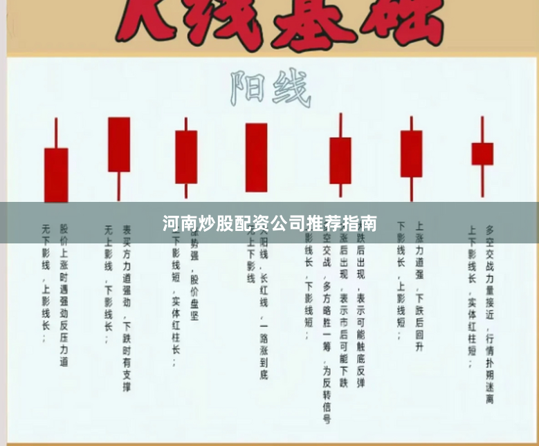 河南炒股配资公司推荐指南
