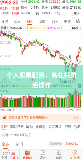 个人股票配资,高杠杆灵活操作
