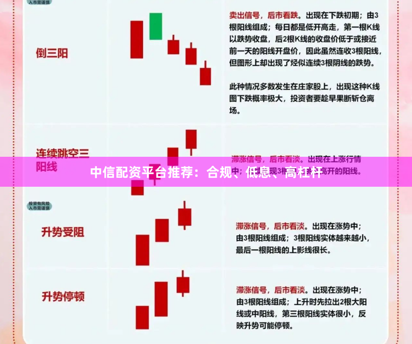 中信配资平台推荐：合规、低息、高杠杆
