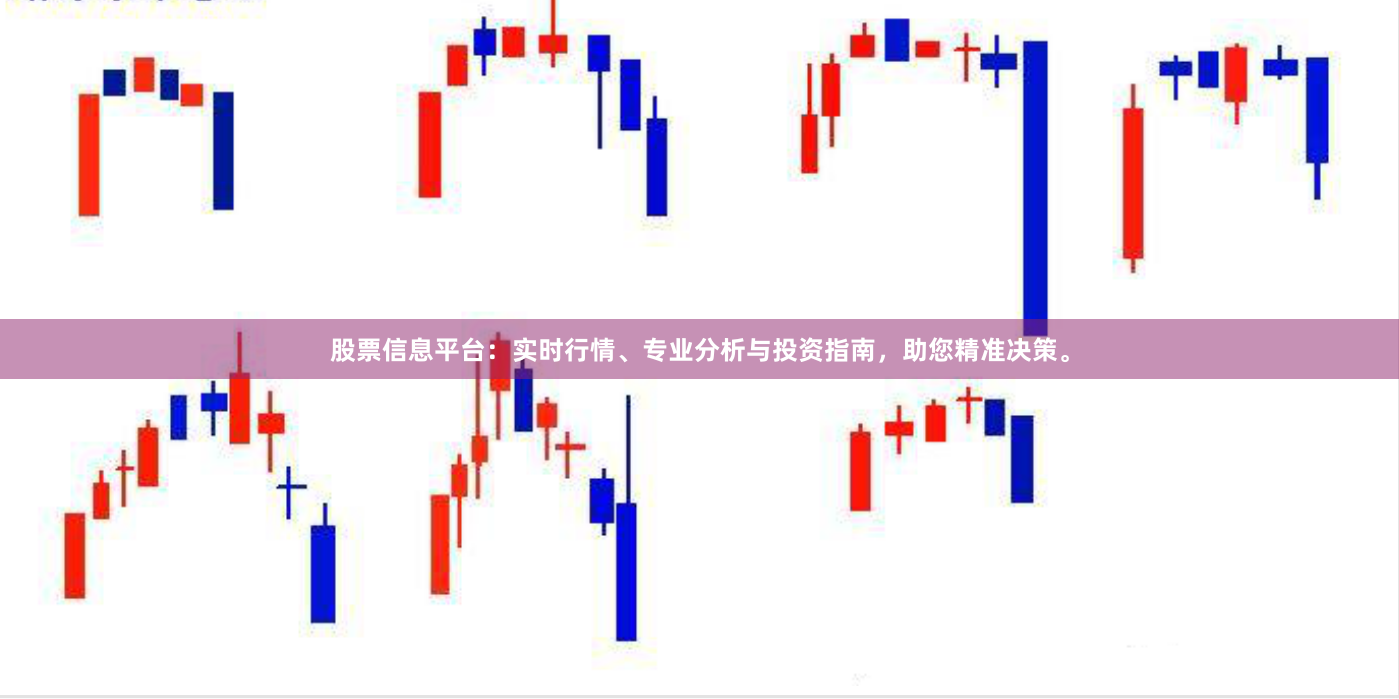 股票信息平台：实时行情、专业分析与投资指南，助您精准决策。